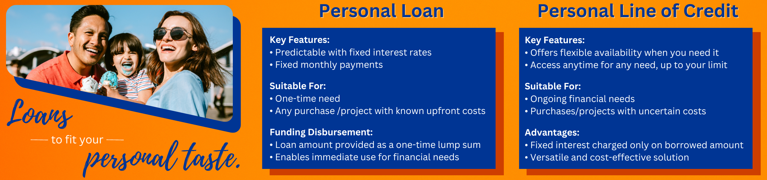 personal loan